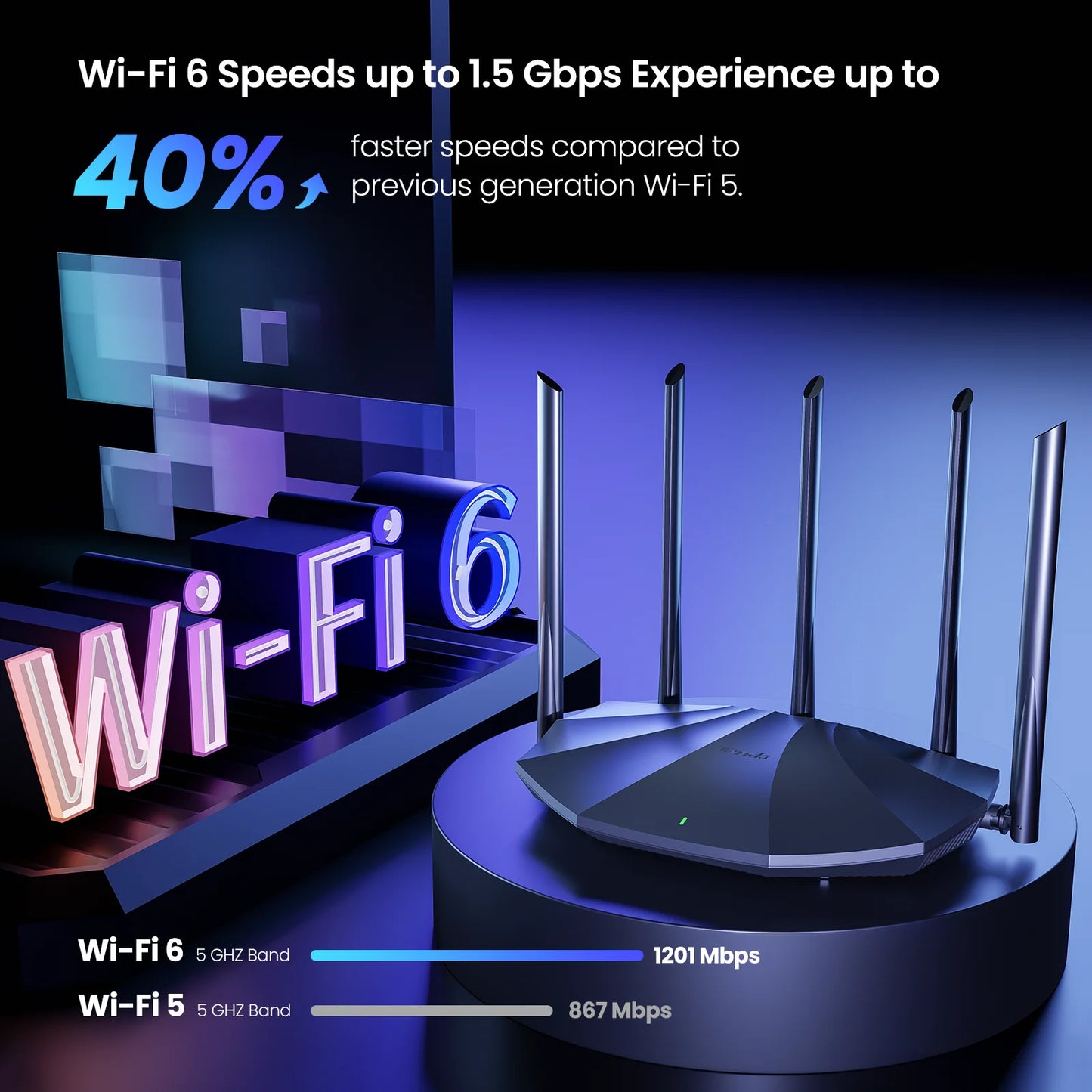 Tenda WiFi 6 AX1500 Gigabit Routeur Rx2 pro touristes-Bande Sans Fil Répéteur 2.4G et 5 mesurz WI-FI6 Internet WIFI Tenda MESH Routeur 1500mbps